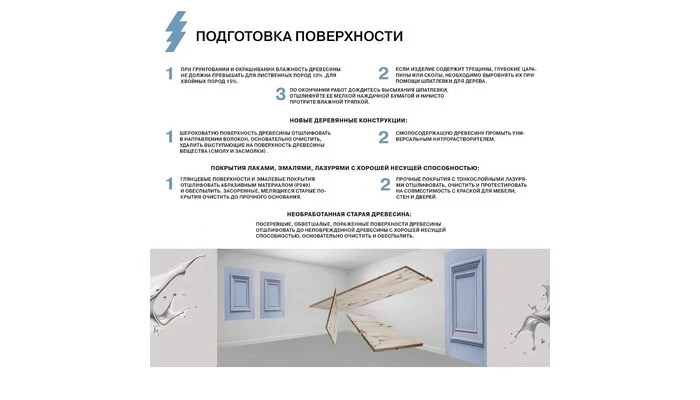 Chalky Paint - Чалки Пейнт
