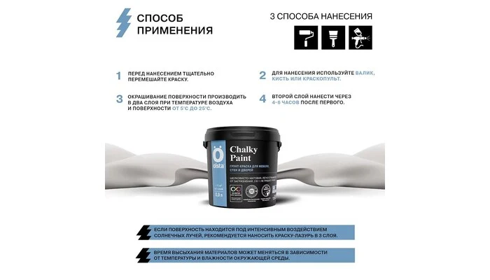 Chalky Paint - Чалки Пейнт